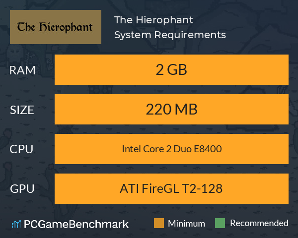 The Hierophant System Requirements PC Graph - Can I Run The Hierophant The Hierophant System Requirements PC Graph - Can I Run The Hierophant