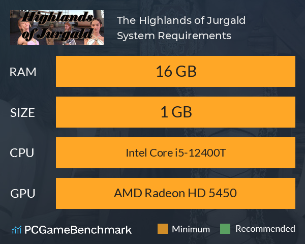 The Highlands of Jurgald System Requirements PC Graph - Can I Run The Highlands of Jurgald The Highlands of Jurgald System Requirements PC Graph - Can I Run The Highlands of Jurgald