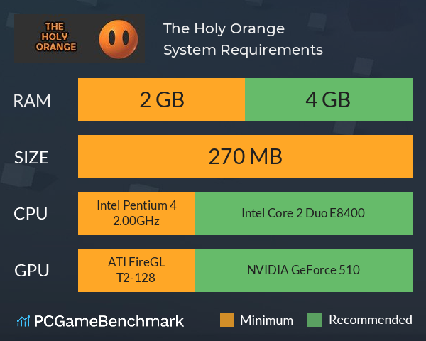 The Holy Orange System Requirements PC Graph - Can I Run The Holy Orange The Holy Orange System Requirements PC Graph - Can I Run The Holy Orange