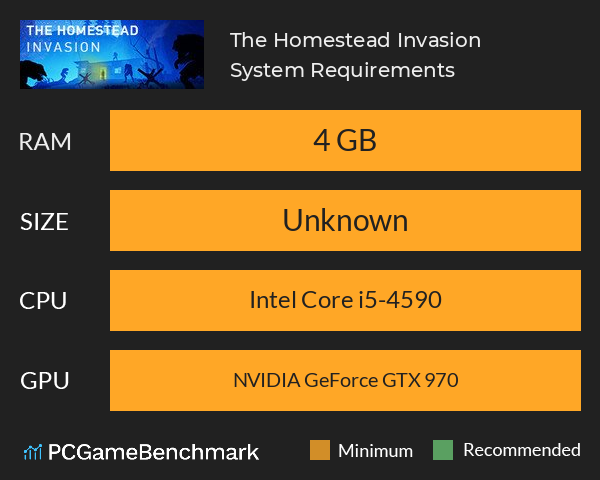 The Homestead Invasion System Requirements PC Graph - Can I Run The Homestead Invasion