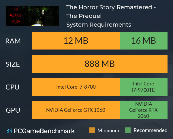 The Horror Story: Remastered - The Prequel System Requirements PC Graph - Can I Run The Horror Story: Remastered - The Prequel The Horror Story: Remastered - The Prequel System Requirements PC Graph - Can I Run The Horror Story: Remastered - The Prequel