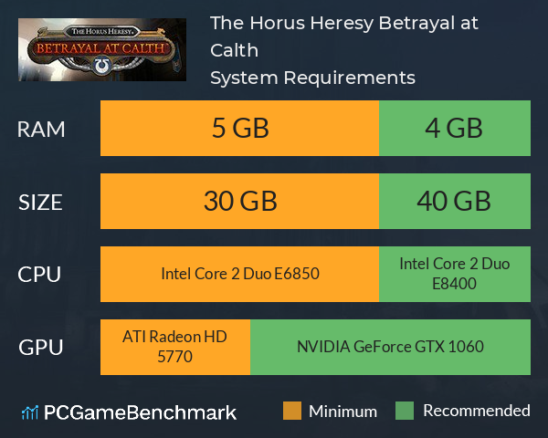The Horus Heresy: Betrayal at Calth System Requirements PC Graph - Can I Run The Horus Heresy: Betrayal at Calth