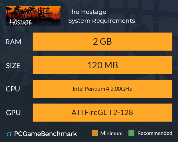 The Hostage System Requirements PC Graph - Can I Run The Hostage The Hostage System Requirements PC Graph - Can I Run The Hostage