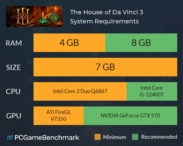 The House of Da Vinci 3 System Requirements PC Graph - Can I Run The House of Da Vinci 3