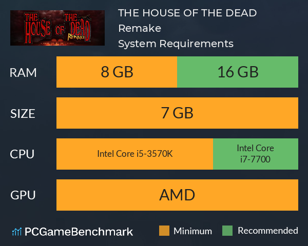 THE HOUSE OF THE DEAD: Remake System Requirements PC Graph - Can I Run THE HOUSE OF THE DEAD: Remake