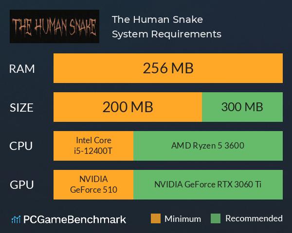 The Human Snake System Requirements PC Graph - Can I Run The Human Snake The Human Snake System Requirements PC Graph - Can I Run The Human Snake