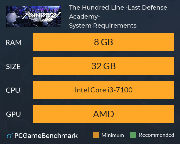 The Hundred Line -Last Defense Academy- System Requirements PC Graph - Can I Run The Hundred Line -Last Defense Academy- The Hundred Line -Last Defense Academy- System Requirements PC Graph - Can I Run The Hundred Line -Last Defense Academy-