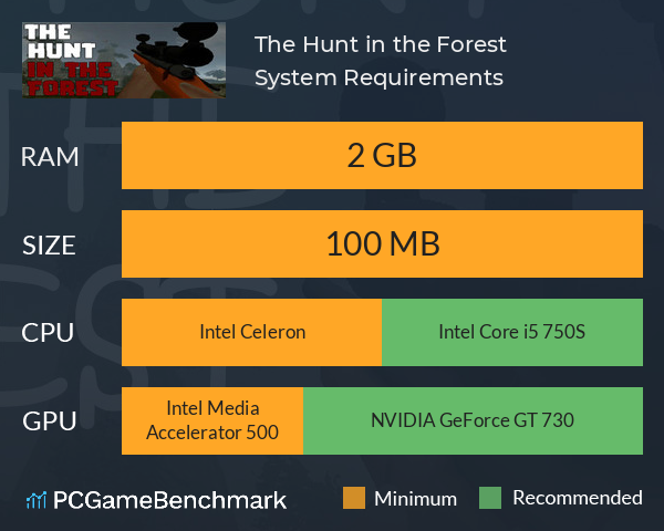 The Hunt in the Forest System Requirements PC Graph - Can I Run The Hunt in the Forest