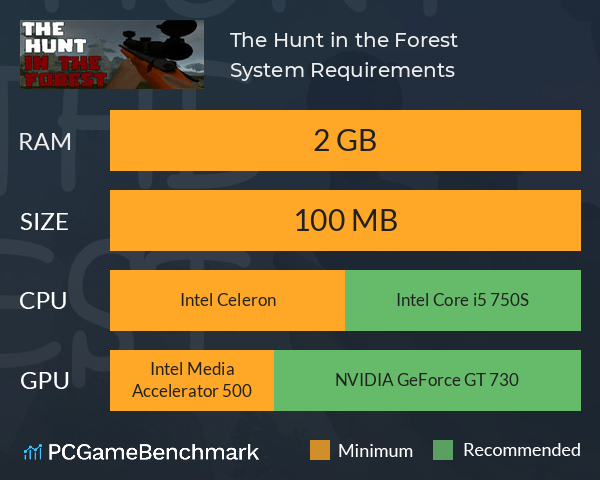 The Hunt in the Forest System Requirements PC Graph - Can I Run The Hunt in the Forest The Hunt in the Forest System Requirements PC Graph - Can I Run The Hunt in the Forest