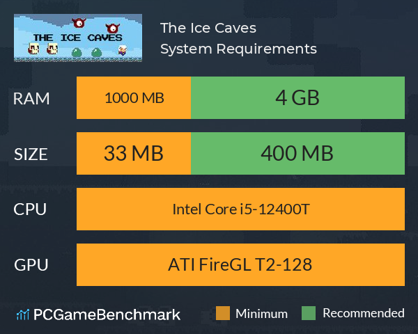 The Ice Caves System Requirements PC Graph - Can I Run The Ice Caves The Ice Caves System Requirements PC Graph - Can I Run The Ice Caves