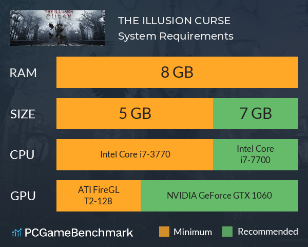 THE ILLUSION: CURSE System Requirements PC Graph - Can I Run THE ILLUSION: CURSE THE ILLUSION: CURSE System Requirements PC Graph - Can I Run THE ILLUSION: CURSE