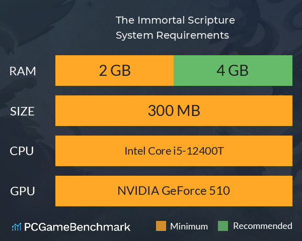 The Immortal Scripture System Requirements PC Graph - Can I Run The Immortal Scripture The Immortal Scripture System Requirements PC Graph - Can I Run The Immortal Scripture