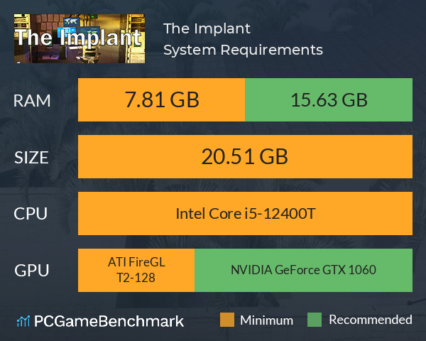 The Implant System Requirements PC Graph - Can I Run The Implant