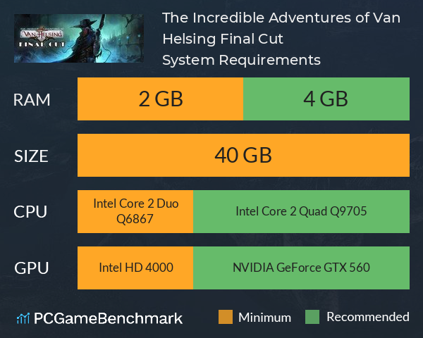 The Incredible Adventures of Van Helsing: Final Cut System Requirements PC Graph - Can I Run The Incredible Adventures of Van Helsing: Final Cut The Incredible Adventures of Van Helsing: Final Cut System Requirements PC Graph - Can I Run The Incredible Adventures of Van Helsing: Final Cut