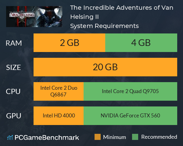 The Incredible Adventures of Van Helsing II System Requirements PC Graph - Can I Run The Incredible Adventures of Van Helsing II The Incredible Adventures of Van Helsing II System Requirements PC Graph - Can I Run The Incredible Adventures of Van Helsing II