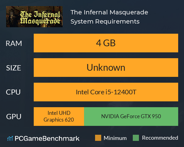 The Infernal Masquerade System Requirements PC Graph - Can I Run The Infernal Masquerade The Infernal Masquerade System Requirements PC Graph - Can I Run The Infernal Masquerade