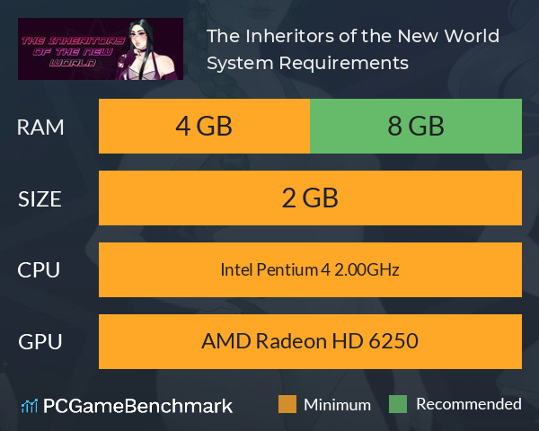 The Inheritors of the New World System Requirements PC Graph - Can I Run The Inheritors of the New World The Inheritors of the New World System Requirements PC Graph - Can I Run The Inheritors of the New World