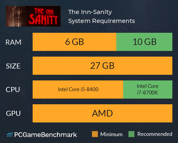 The Inn-Sanity System Requirements PC Graph - Can I Run The Inn-Sanity The Inn-Sanity System Requirements PC Graph - Can I Run The Inn-Sanity