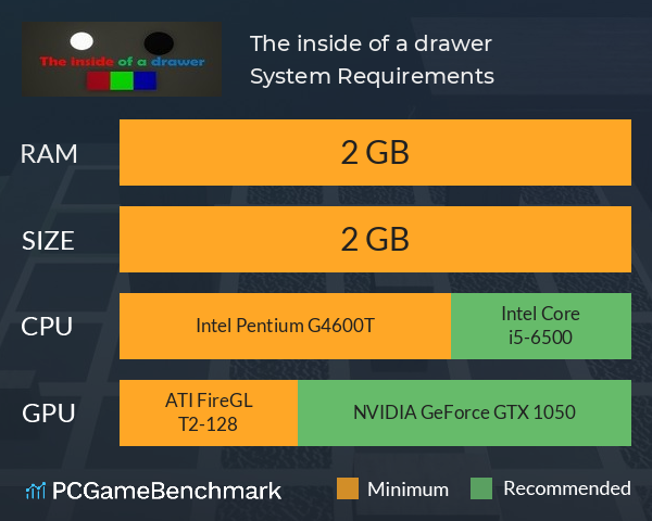 The inside of a drawer System Requirements PC Graph - Can I Run The inside of a drawer