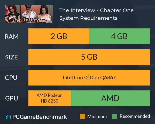 The Interview - Chapter One System Requirements PC Graph - Can I Run The Interview - Chapter One The Interview - Chapter One System Requirements PC Graph - Can I Run The Interview - Chapter One
