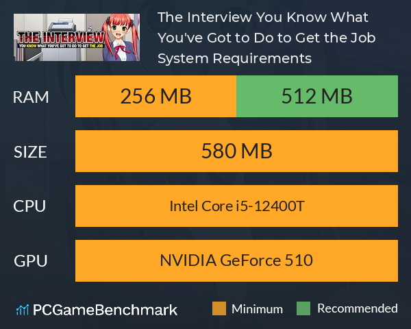 The Interview: You Know What You've Got to Do to Get the Job System Requirements PC Graph - Can I Run The Interview: You Know What You've Got to Do to Get the Job