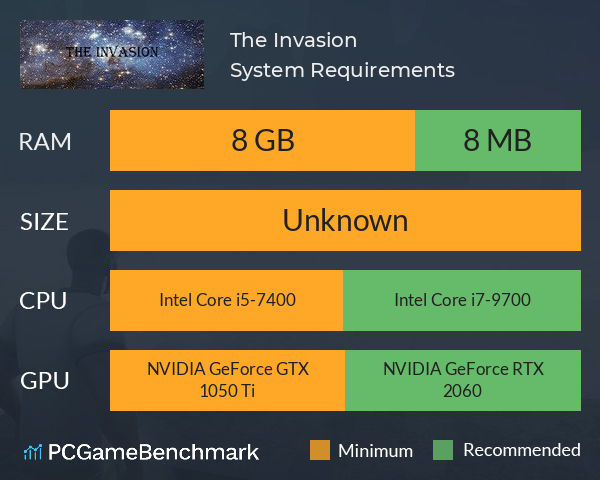 The Invasion System Requirements PC Graph - Can I Run The Invasion