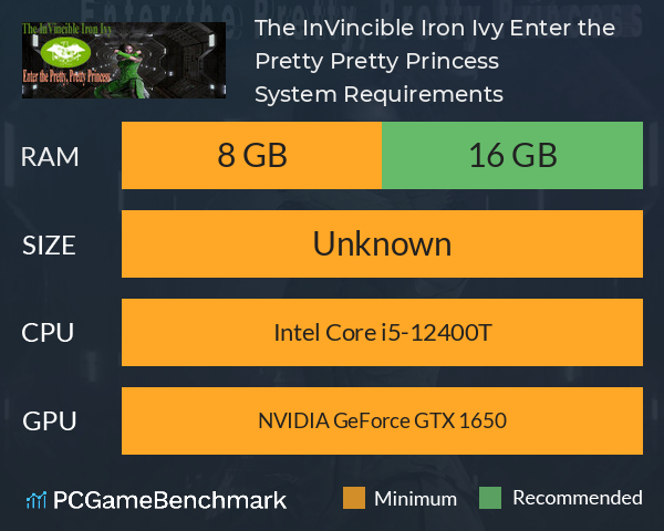 The InVincible Iron Ivy: Enter the Pretty, Pretty Princess System Requirements PC Graph - Can I Run The InVincible Iron Ivy: Enter the Pretty, Pretty Princess