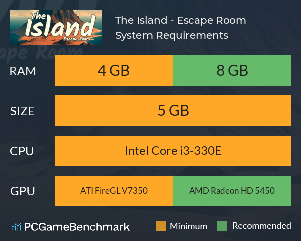 The Island - Escape Room System Requirements PC Graph - Can I Run The Island - Escape Room The Island - Escape Room System Requirements PC Graph - Can I Run The Island - Escape Room