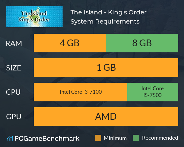 The Island - King's Order System Requirements PC Graph - Can I Run The Island - King's Order The Island - King's Order System Requirements PC Graph - Can I Run The Island - King's Order