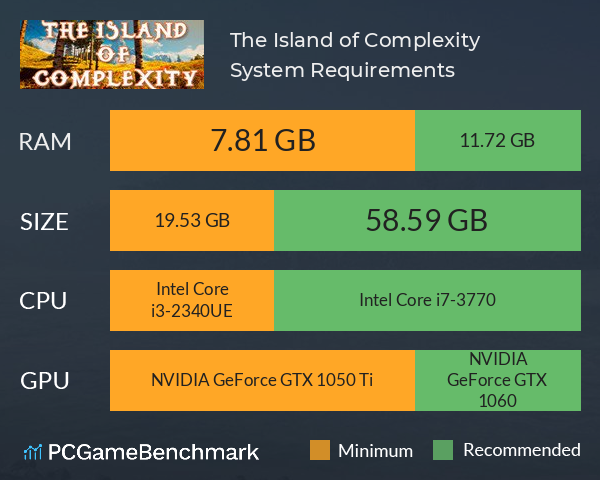 The Island of Complexity System Requirements PC Graph - Can I Run The Island of Complexity The Island of Complexity System Requirements PC Graph - Can I Run The Island of Complexity