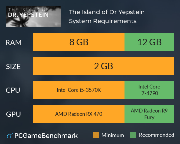 The Island of Dr. Yepstein System Requirements PC Graph - Can I Run The Island of Dr. Yepstein