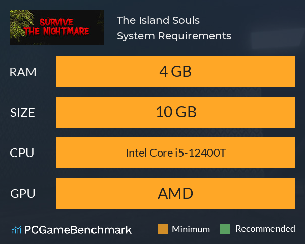 The Island Souls System Requirements PC Graph - Can I Run The Island Souls The Island Souls System Requirements PC Graph - Can I Run The Island Souls