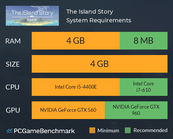 The Island Story System Requirements PC Graph - Can I Run The Island Story