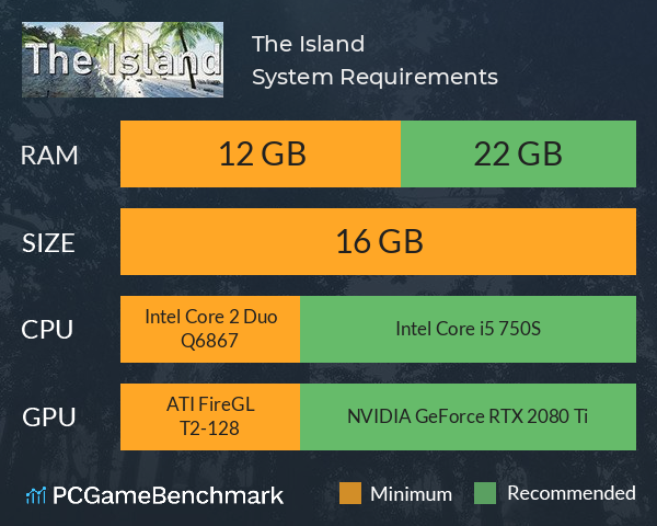 The Island System Requirements PC Graph - Can I Run The Island The Island System Requirements PC Graph - Can I Run The Island