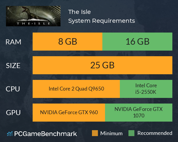 The Isle System Requirements PC Graph - Can I Run The Isle
