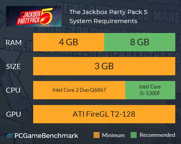 The Jackbox Party Pack 5 System Requirements PC Graph - Can I Run The Jackbox Party Pack 5 The Jackbox Party Pack 5 System Requirements PC Graph - Can I Run The Jackbox Party Pack 5