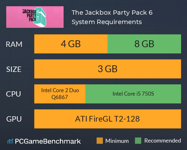 The Jackbox Party Pack 6 System Requirements PC Graph - Can I Run The Jackbox Party Pack 6