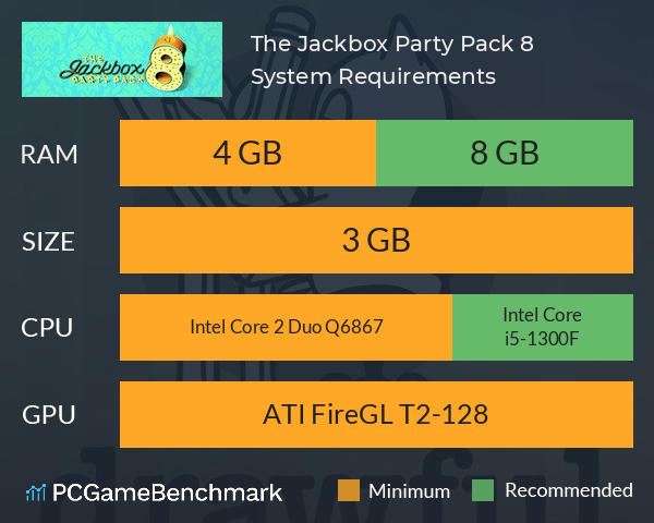 The Jackbox Party Pack 8 System Requirements PC Graph - Can I Run The Jackbox Party Pack 8 The Jackbox Party Pack 8 System Requirements PC Graph - Can I Run The Jackbox Party Pack 8