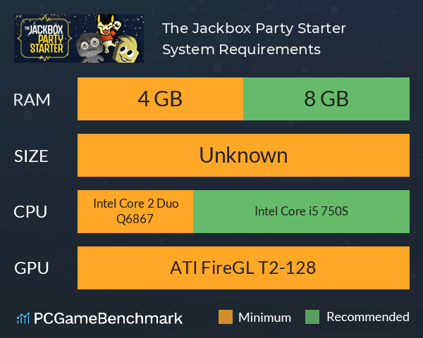 The Jackbox Party Starter System Requirements PC Graph - Can I Run The Jackbox Party Starter