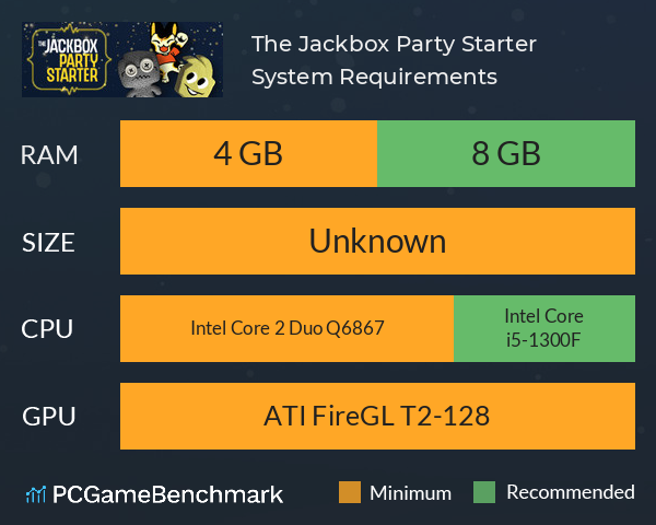 The Jackbox Party Starter System Requirements PC Graph - Can I Run The Jackbox Party Starter The Jackbox Party Starter System Requirements PC Graph - Can I Run The Jackbox Party Starter