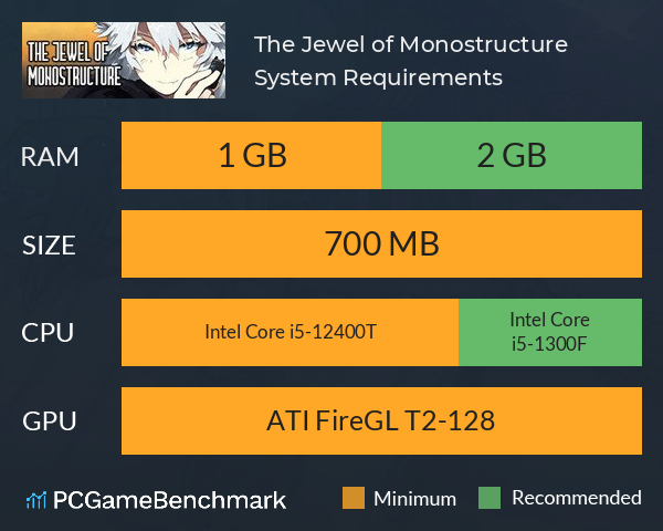 The Jewel of Monostructure System Requirements PC Graph - Can I Run The Jewel of Monostructure The Jewel of Monostructure System Requirements PC Graph - Can I Run The Jewel of Monostructure