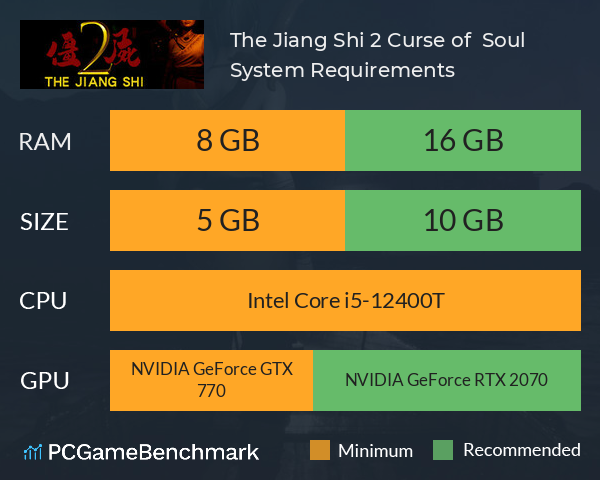 The Jiang Shi 2 :Curse of Soul System Requirements PC Graph - Can I Run The Jiang Shi 2 :Curse of Soul The Jiang Shi 2 :Curse of Soul System Requirements PC Graph - Can I Run The Jiang Shi 2 :Curse of Soul