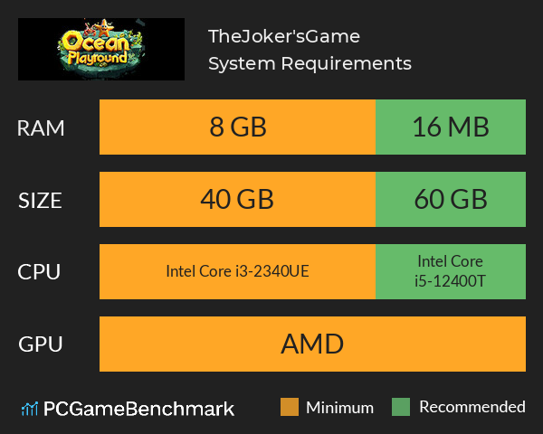 The Joker's Game System Requirements PC Graph - Can I Run The Joker's Game The Joker's Game System Requirements PC Graph - Can I Run The Joker's Game