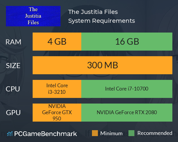 The Justitia Files System Requirements PC Graph - Can I Run The Justitia Files