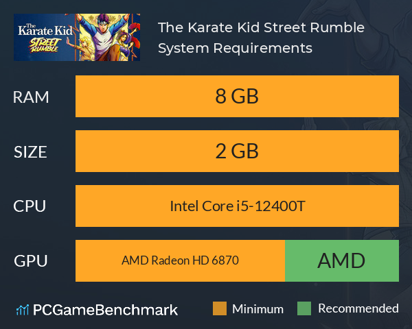 The Karate Kid: Street Rumble System Requirements PC Graph - Can I Run The Karate Kid: Street Rumble The Karate Kid: Street Rumble System Requirements PC Graph - Can I Run The Karate Kid: Street Rumble