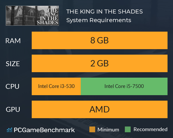 THE KING IN THE SHADES System Requirements PC Graph - Can I Run THE KING IN THE SHADES THE KING IN THE SHADES System Requirements PC Graph - Can I Run THE KING IN THE SHADES