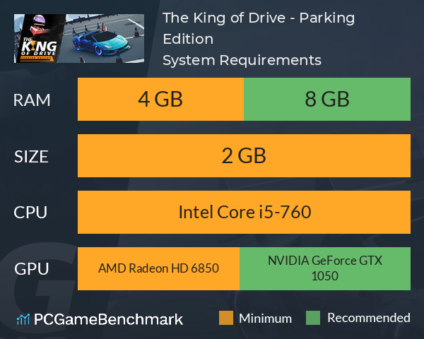 The King of Drive - Parking Edition System Requirements PC Graph - Can I Run The King of Drive - Parking Edition