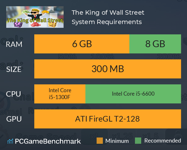 The King of Wall Street System Requirements PC Graph - Can I Run The King of Wall Street The King of Wall Street System Requirements PC Graph - Can I Run The King of Wall Street