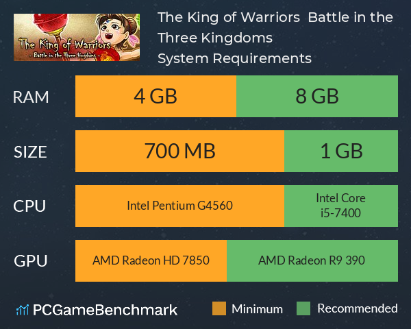 The King of Warriors : Battle in the Three Kingdoms System Requirements PC Graph - Can I Run The King of Warriors : Battle in the Three Kingdoms The King of Warriors : Battle in the Three Kingdoms System Requirements PC Graph - Can I Run The King of Warriors : Battle in the Three Kingdoms