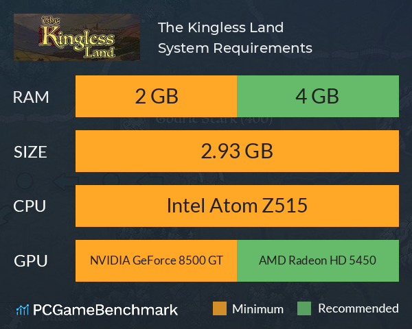 The Kingless Land System Requirements PC Graph - Can I Run The Kingless Land The Kingless Land System Requirements PC Graph - Can I Run The Kingless Land